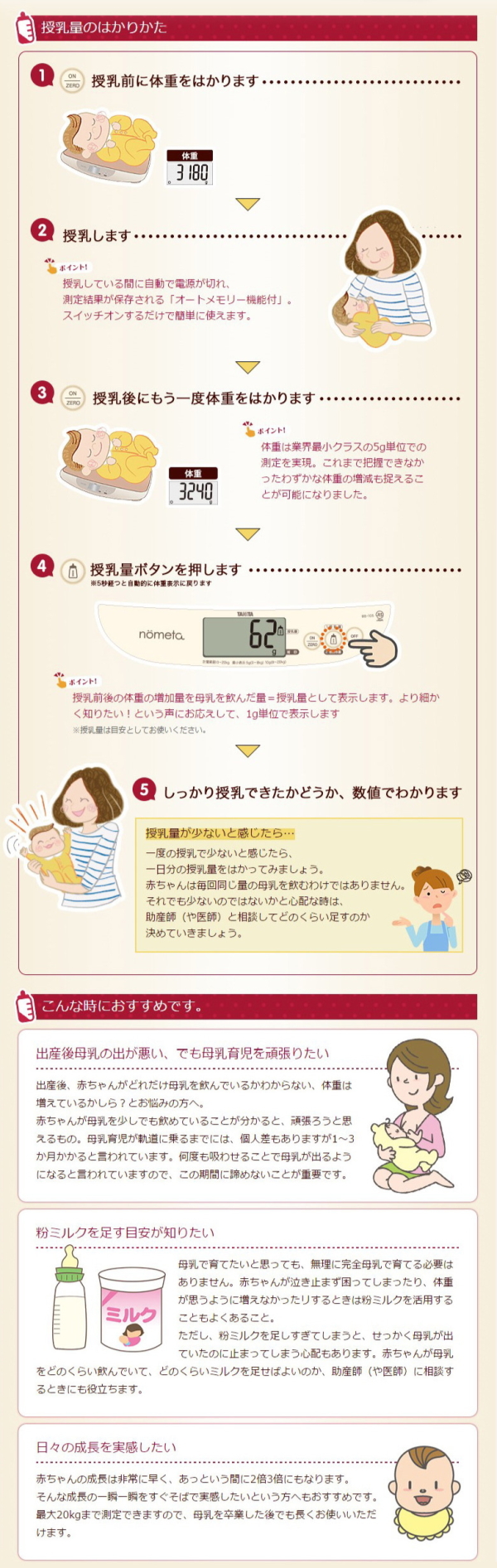 ベビースケール nometa（のめた）の測定方法