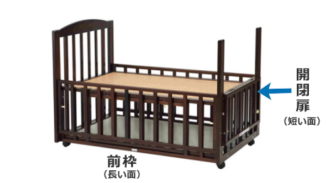 開閉扉