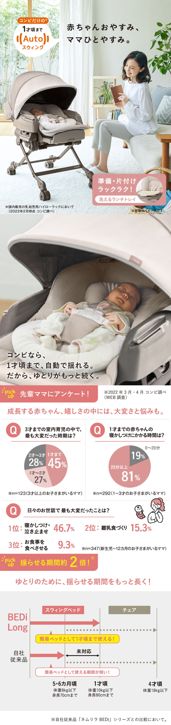 ホワイトレーベル ネムリラ AUTO SWING BEDi Long スリープシェル EG+ 01