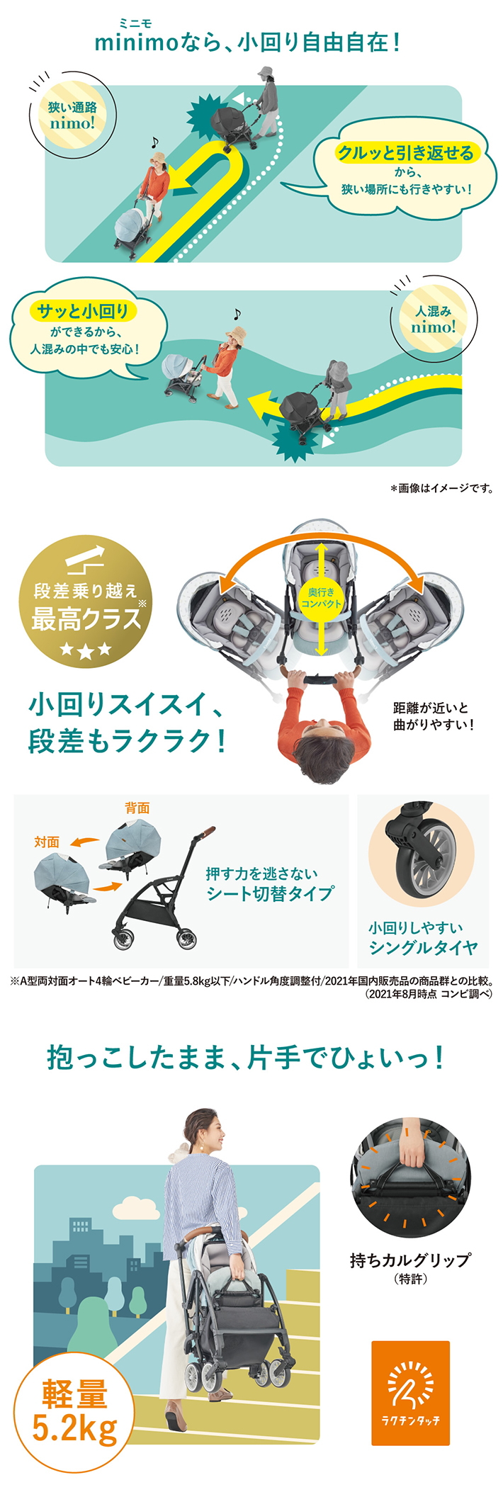 ネット注文限定価格】ホワイトレーベル スゴカルminimo エッグショック