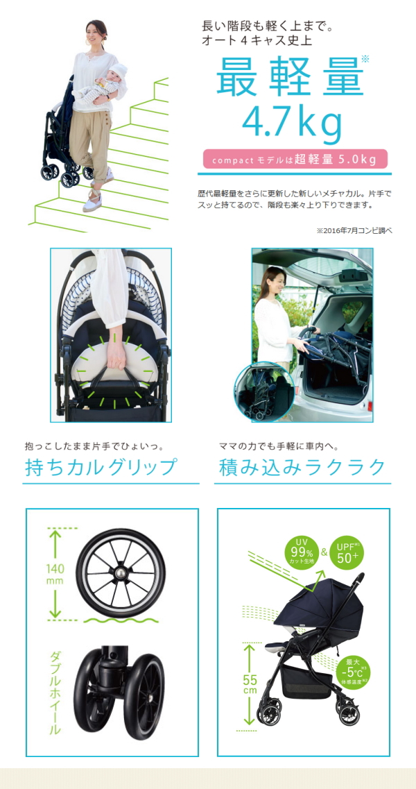 スマートキャリー ホワイトレーベル メチャカルハンディ 03