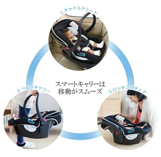 ベビーシート　日本育児　スマートキャリー スマートキャリー ベビーシート 日本育児のレンタル-点検清掃済・安心